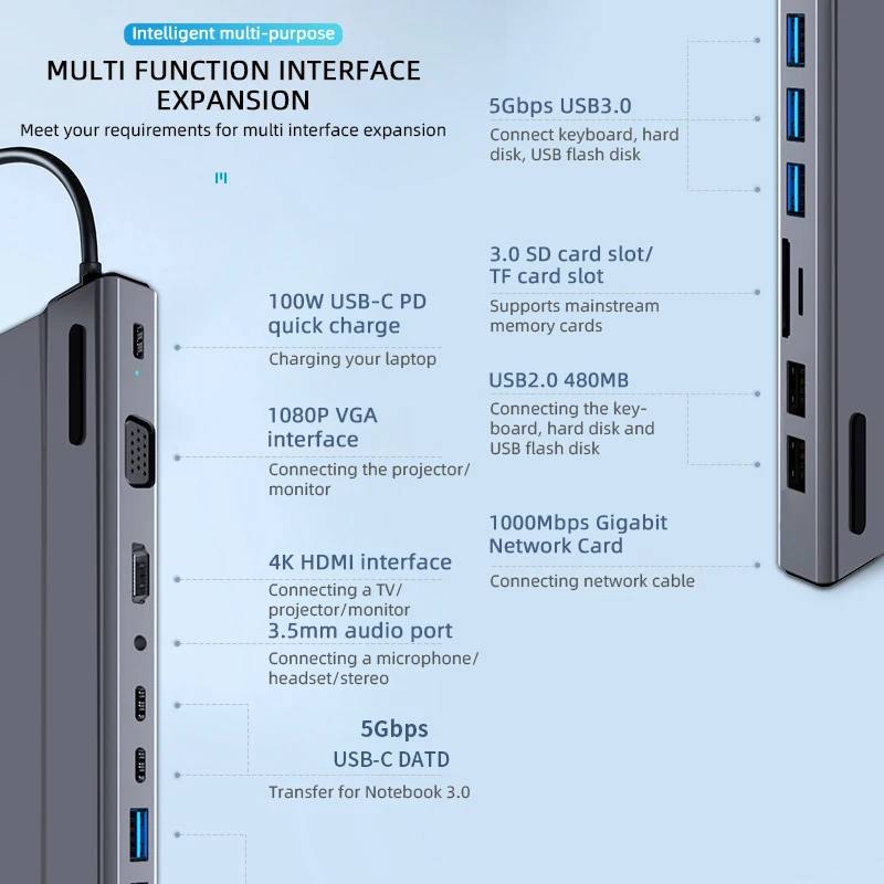 Docking Station di tipo c 14 In 1 Hub Usb Hub multifunzione Usb 3.0 Docking Station Docking Station adattatore per Laptop