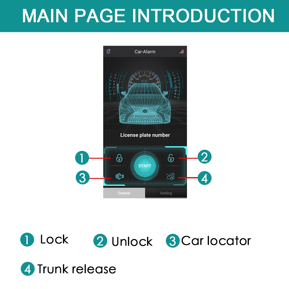 Auto-sensing central locking(Use APP) approaches the car to unlock, leaves the lock and outputs