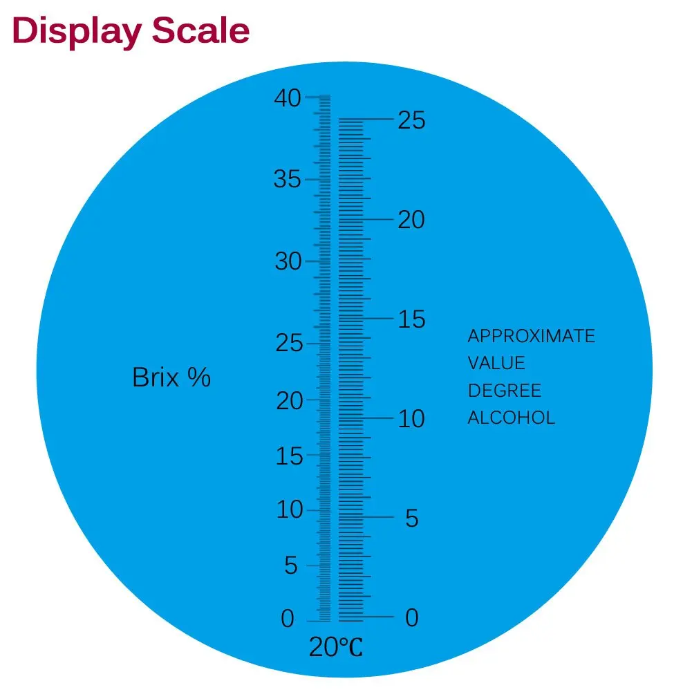 Wine Refractometer Brewing Measuring Sugar Content in Original Grape Juice & Predicting Wine Alcohol Brix 0-40% ​Alcohol 0-25% V