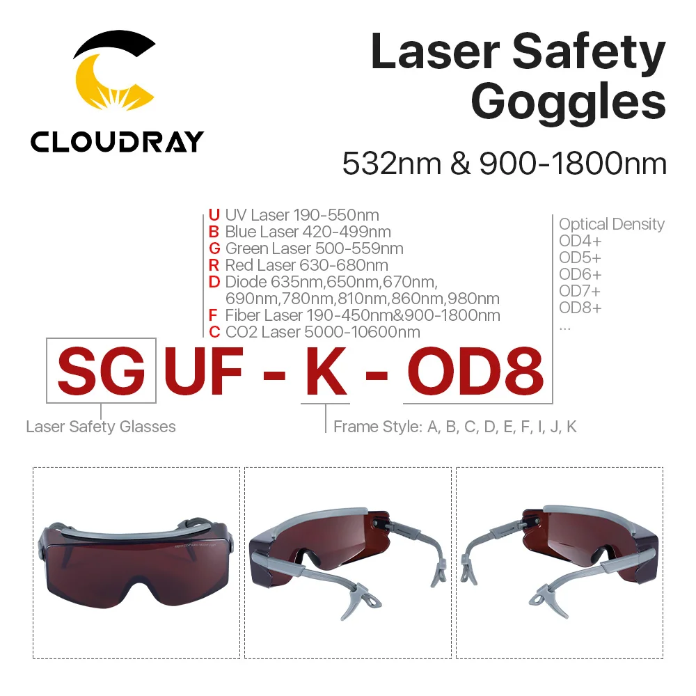 Imagem -02 - Cloudray-óculos de Proteção para Fibra Laser Marcação e Corte Óculos de Segurança 5832 nm 9001800nm Od8 Mais ce