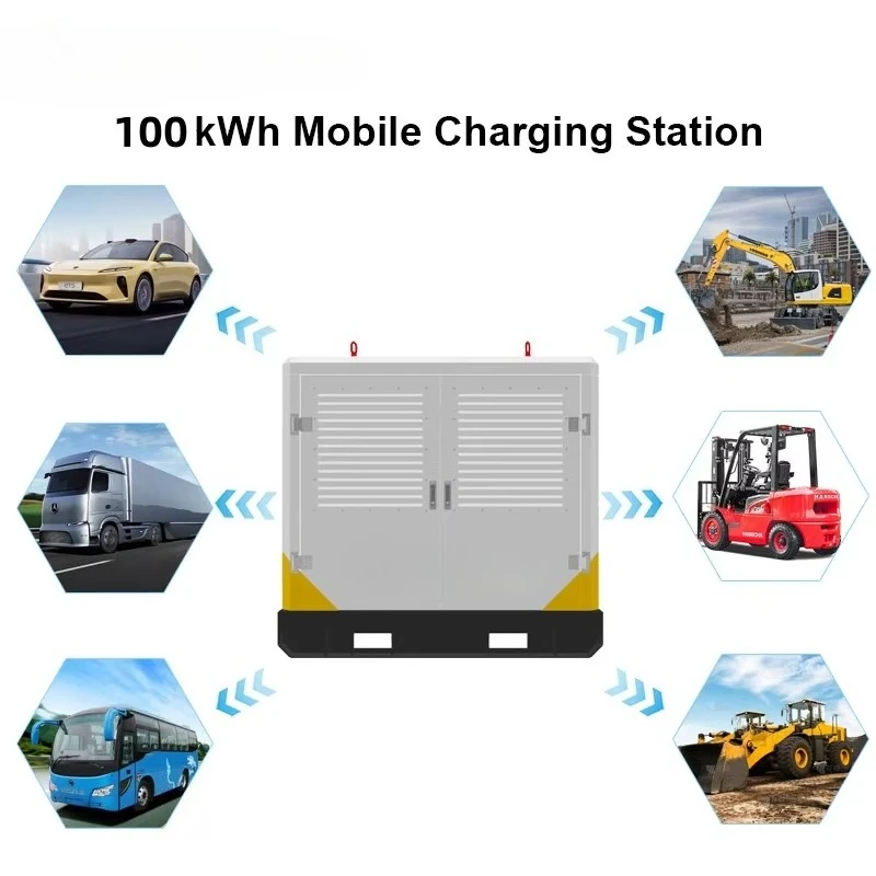 قم بتوصيل الكل في واحد بقدرة 100 كيلو وات في الساعة خارج الشبكة ومولد صندوق الطاقة المتنقل ونظام الطاقة الشمسية ونظام تخزين الطاقة الصناعية الهجينة #4