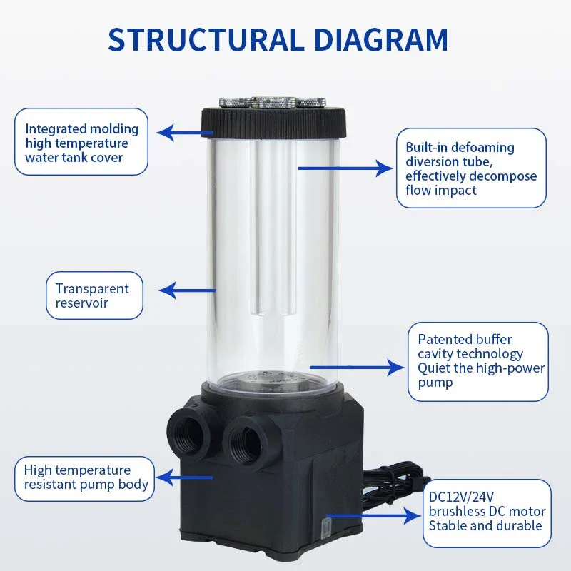 Imagem -03 - Ococoo-bomba com Tanque Acrílico Refrigerador de Água Sistemas de Computadores Faça Você Mesmo Fittings D700 235 mm dc 12v Cabeça 13m Fluxo 1500 h g1 Roscas Silêncio D700