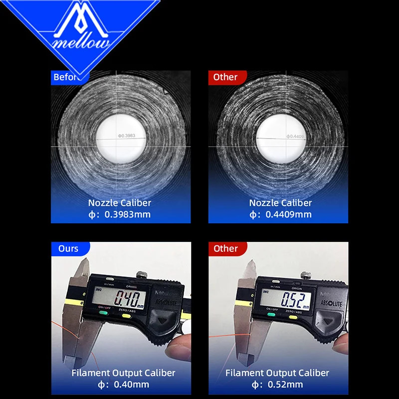 Dysze Mellow 1 SZT. Najwyższej Jakości, Ostre, Wykonane z Hartowanej Stali A2, 2.85MM NF V6, Do Drukowania Filamentów PEI, PEEK, Włókna Węglowego, Do HOTENDU E3D — zdjęcie produktu 3