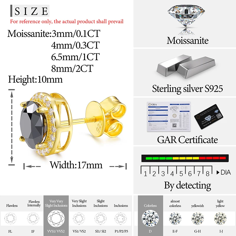 Klassische Runde Schwarz Moissanite Ohrring Silber 925 Für Frauen Schmuck 100% Sterling Silber Mode Edlen Schmuck Ohrringe Geschenk