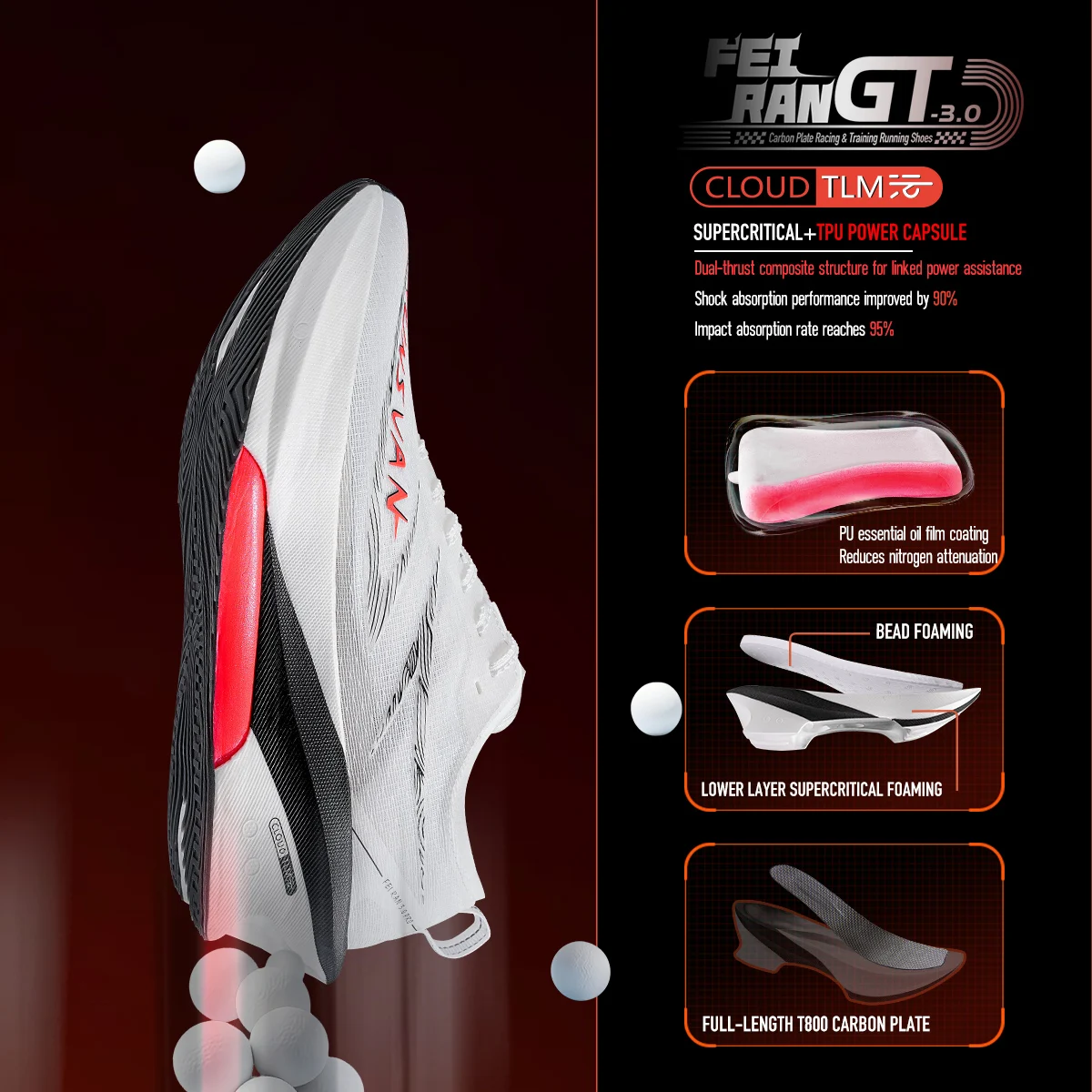 IRUNSVAN Carbon Plate Running Shoes with Stable Cushioning Are Suitable for Training Testing and Marathon Sports Shoes Unisex 12