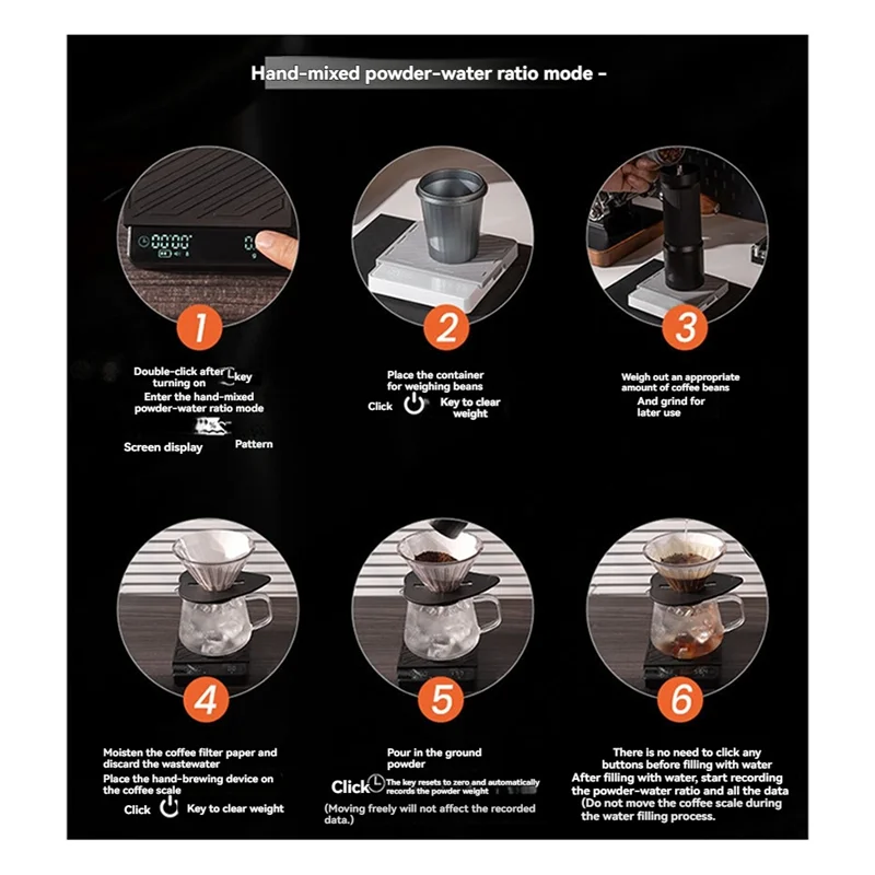 TAIGH-Electronic Hand-Brewed Coffee Scale/Smart Powder-Water Ratio Flow Rate Monitoring Scale/Coffee Measurement Tool