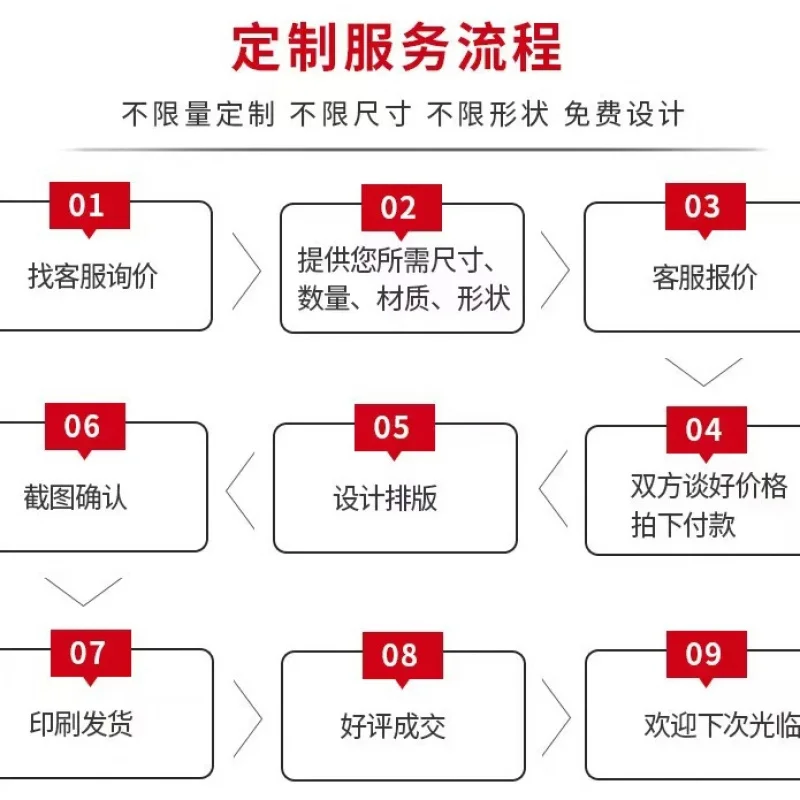 Custom. Customization Available Small/Large Quantities Style Journal Washi Tape