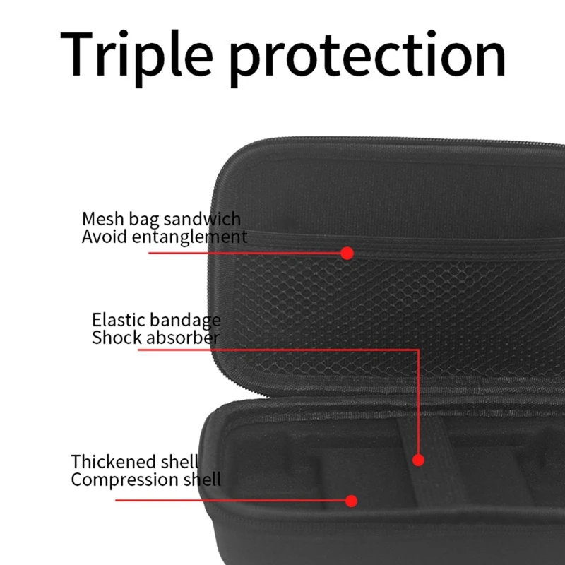 Voll tragbare Aufbewahrung tasche für RG Cube Handheld Aufbewahrung tasche wasserdichte stoß feste Schutzhülle tragbare Spiele tasche