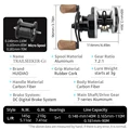 Comes with 2 Spools