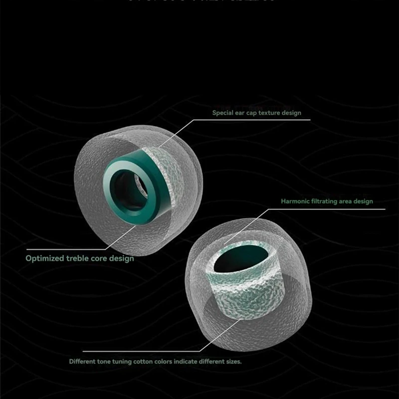 3 pares de puntas de oreja de orificio ancho, almohadillas de repuesto, auriculares intrauditivos, tapones para los oídos de grado de aislamiento de ruido de silicona