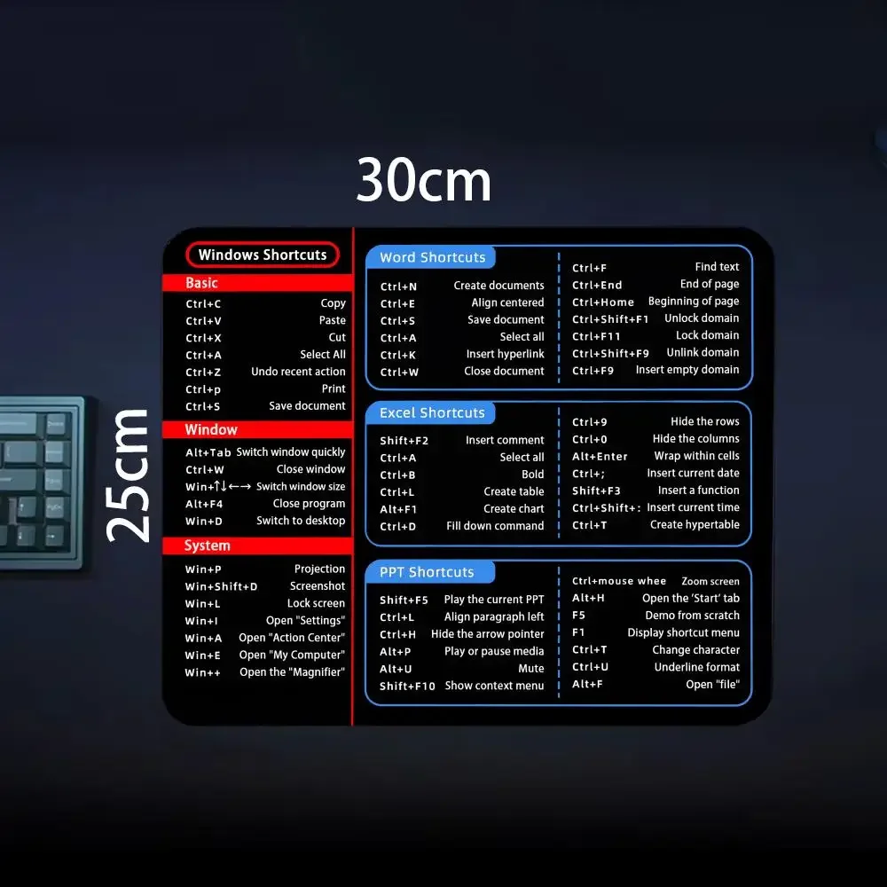แผ่นรองเมาส์ขนาดเล็ก Quick Selection คีย์บอร์ด สเปน โปรตุเกส ภาษาอังกฤษ EXL Windows Office MousePad ปุ่มกด แผ่นรองยางกันลื่นพื้นฐาน