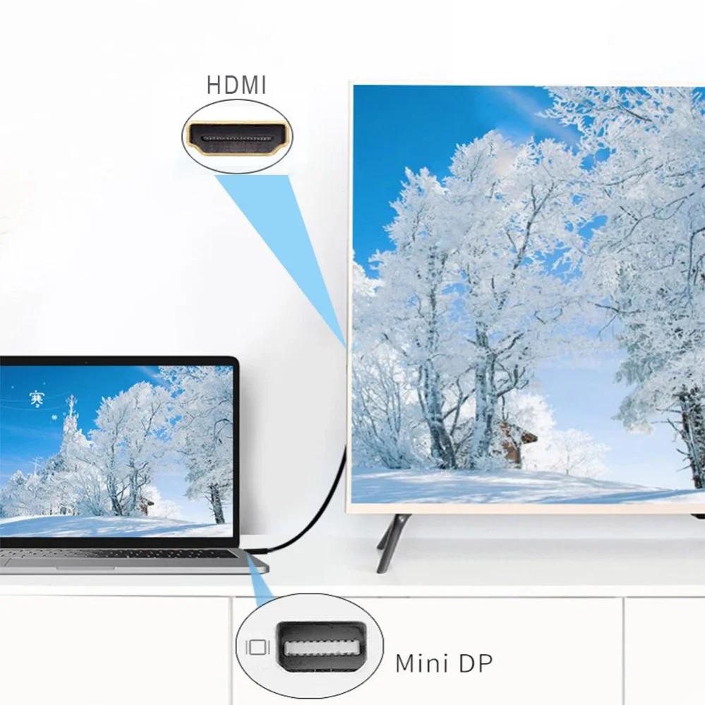 Przewód adaptera 4K Mini DisplayPort do HDMI zgodny z 1080P Mini DP konwerter żeński dla MacBook Air/Pro