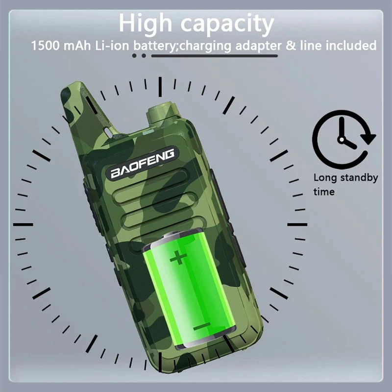 Baofeng Mini Walkie Talkie BF-T20 5W Portable Type-C Charging 1PCS/2PCS Camo Two Way Radios Upgrade BF-C9 KD-C1 Kid’s Toy