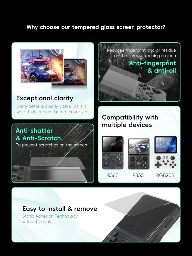 DATA FROG 3.5" Accessory Kit for R36S//R35S/RGB20S: 2 Tempered Glass (Anti-Scratch) + Case + 2 Silicone Caps