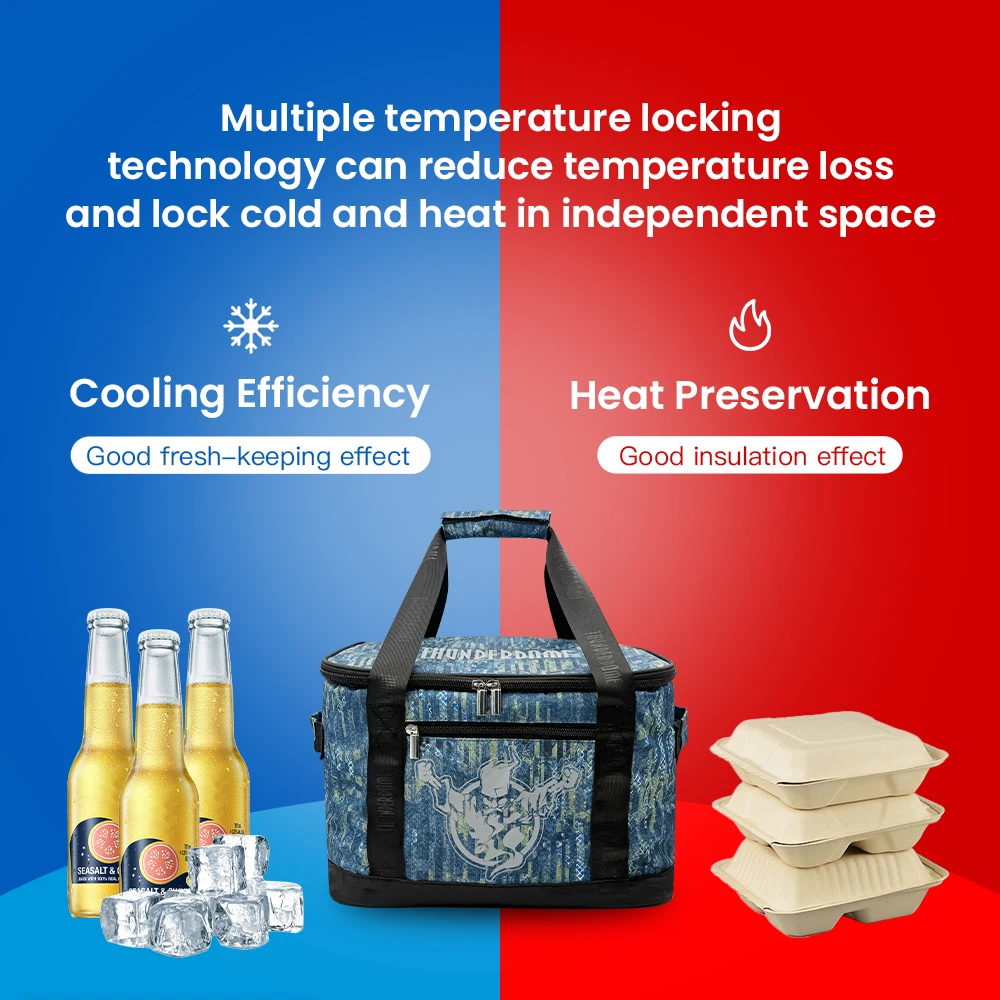Thumbnail 2 - #32 Latest Outdoor Cooler Boxes Offers