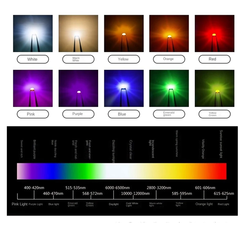 1000Pcs WS2812 2020 LED Chip 4Pins Mini White PCB Addressable Digital RGB Full Color LED Chip DC5V For LED Strip Screen