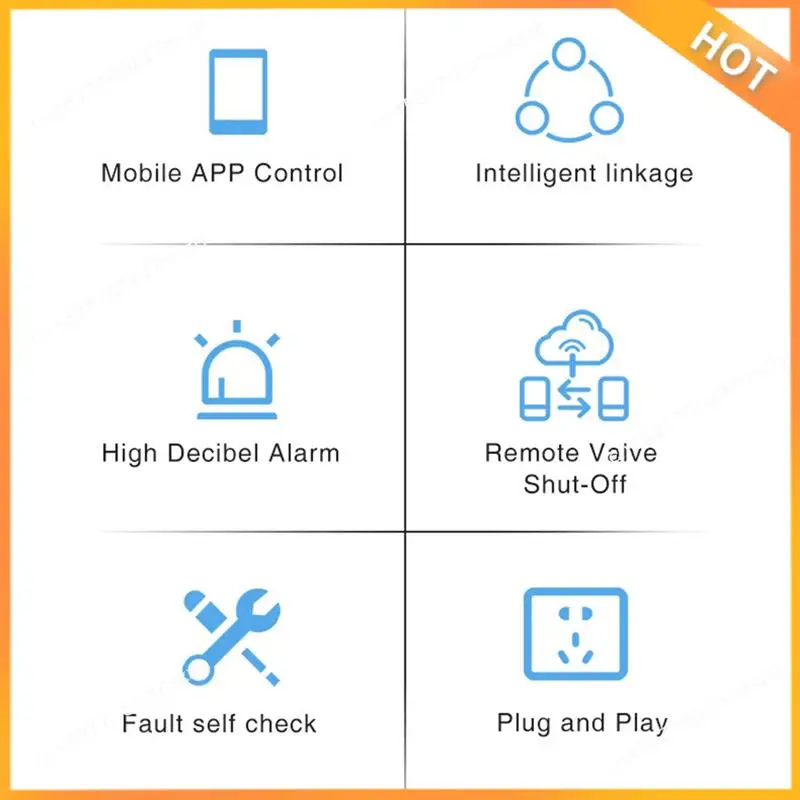 A43M Zigbee Natural Gas Sensor Combustible Household Smart LPG Gas Leakage Alarm Detector Fire Security Protection EU-PLUG