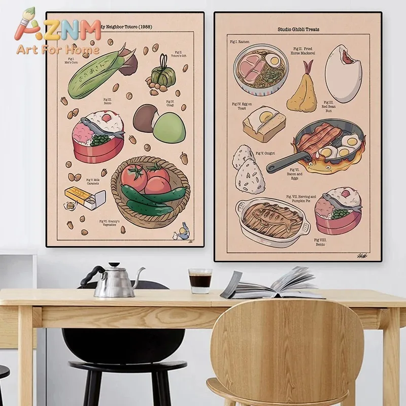 Póster de Ramen, Caballa, Tostadas, Impresiones, Cuadros, Arte de Pared, Pintura, Decoración de Cocina, Sin Marco, Delicias de Studio Ghibli, Comida Japonesa, Lienzo