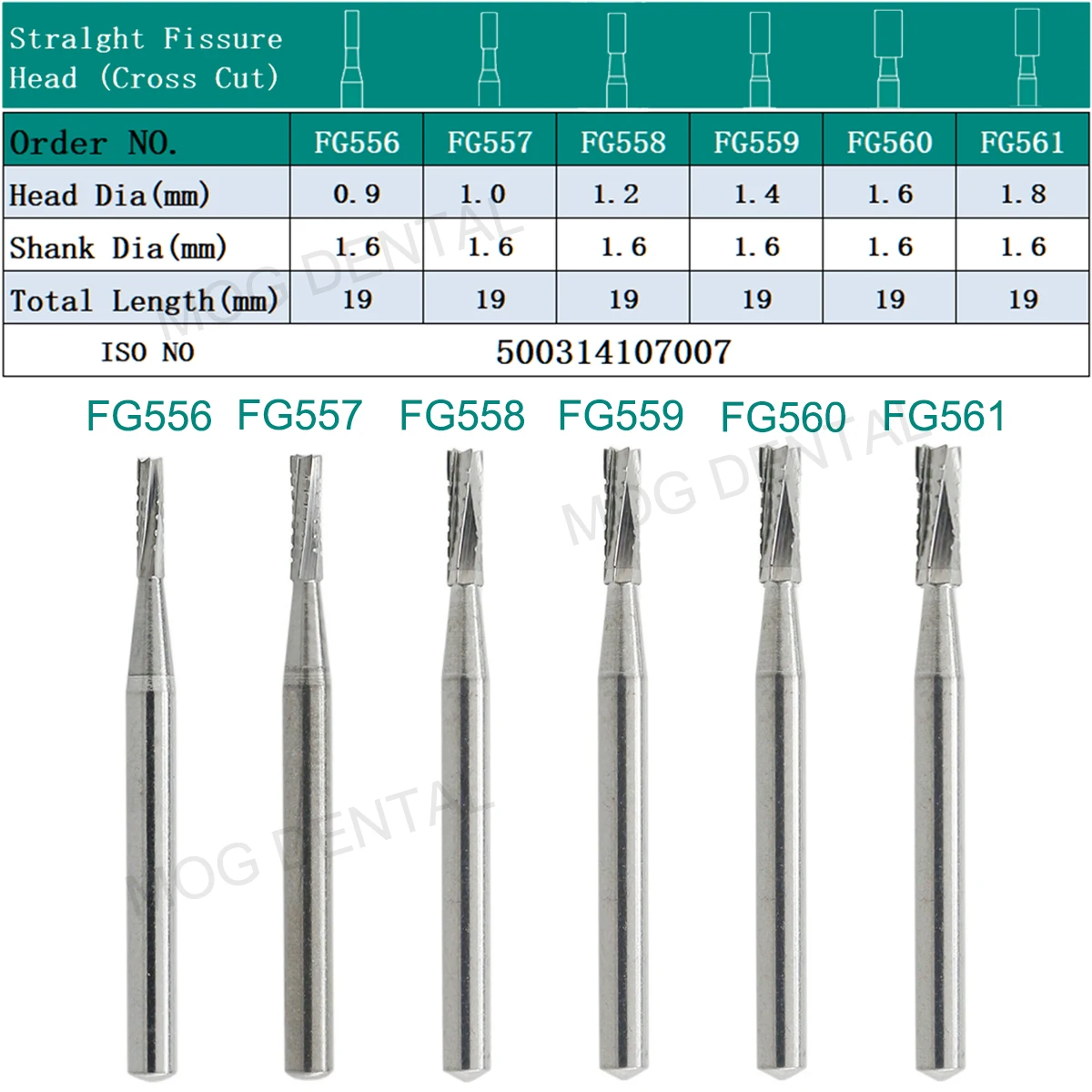 WAVE Dental Tungsten Carbide Burs High Speed FG Dental Drill Bits Dia.1.6mm Dentistry Tools Dentistry Strawberries 5pcs/Pack