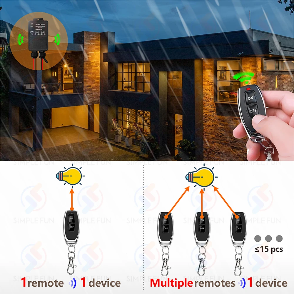 433 ميجا هرتز التيار المتناوب 110 فولت 220 فولت 230 فولت لاسلكي للتحكم عن بعد التبديل مقاوم للماء 30A مرحل عالي الطاقة للتحكم في الإضاءة في الهواء الطلق مروحة مضخة المياه