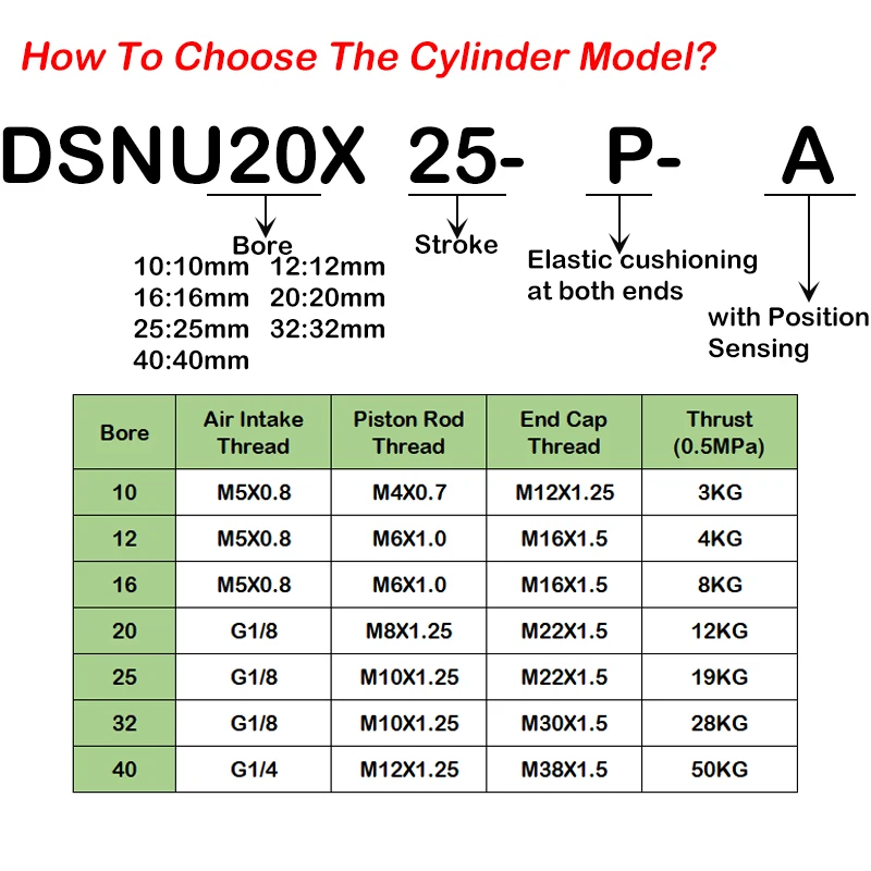 Pneumatic Cylinder DSNU Type Stainless Steel Mini Round Pen Cylinder DSNU10/12/16X25/50/75/100/125/150/175/200-P-A