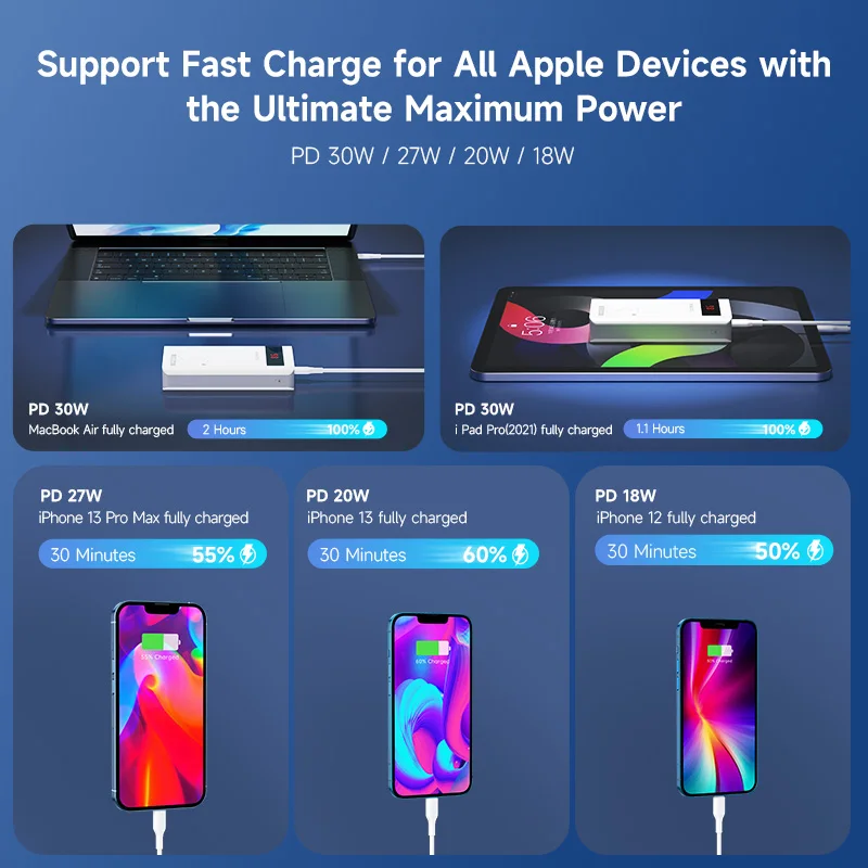 ROMOSS 20000mAh 30W شحن سريع قوة البنك تحسس 6PS Pro شاحن محمول 20000mAh بطارية خارجية آيفون Xiaomi هواوي