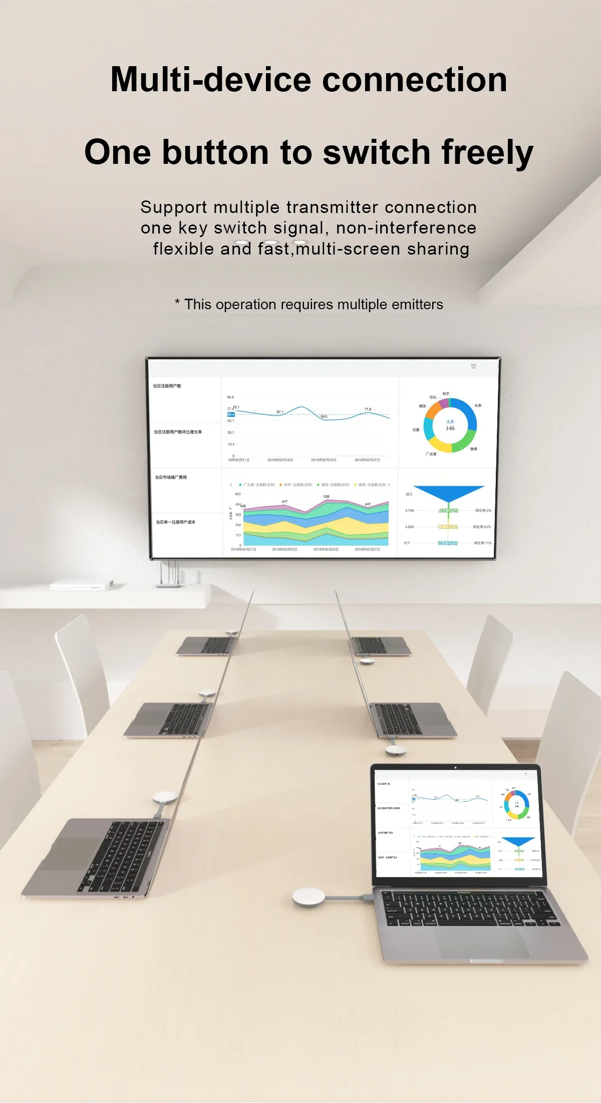 Q22 R37 Wireless Hdmi Transmitter And Receiver 1080P Hd Wireless Hdmi Extender Support 5Ghz Streaming Video Audio From Laptop Pc