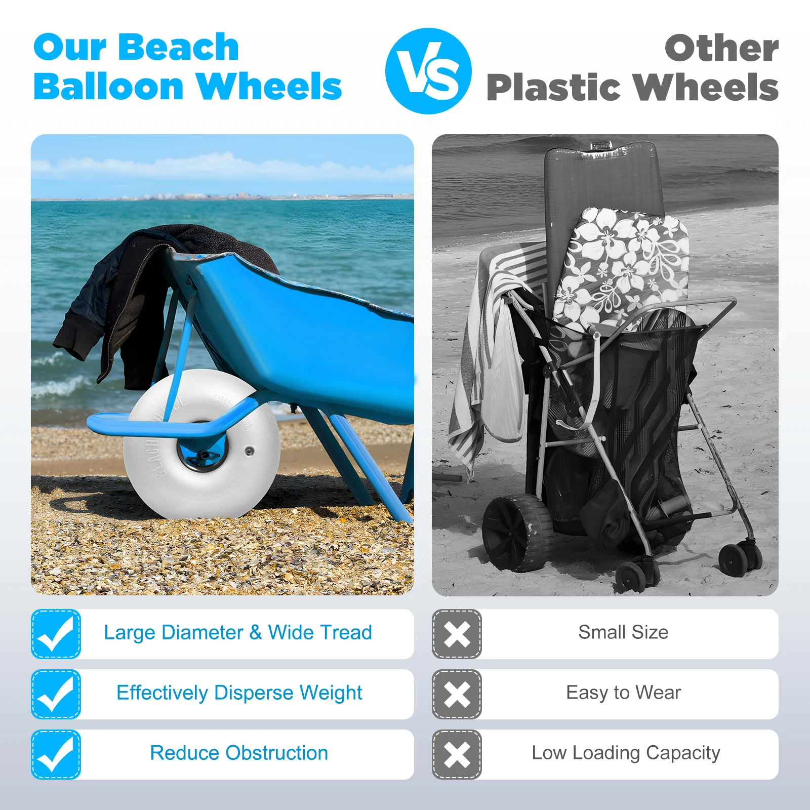 

Replacement Balloon Sand Tires, Beach Sand Tires for Kayak Dolly, Canoe Trolley, Beach Cart, Wagon, Garden Cart