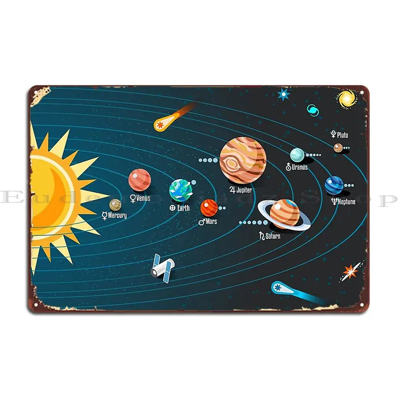 Solar System Metal Sign Painting Iron Create Customize Wall Decor Tin Sign Poster