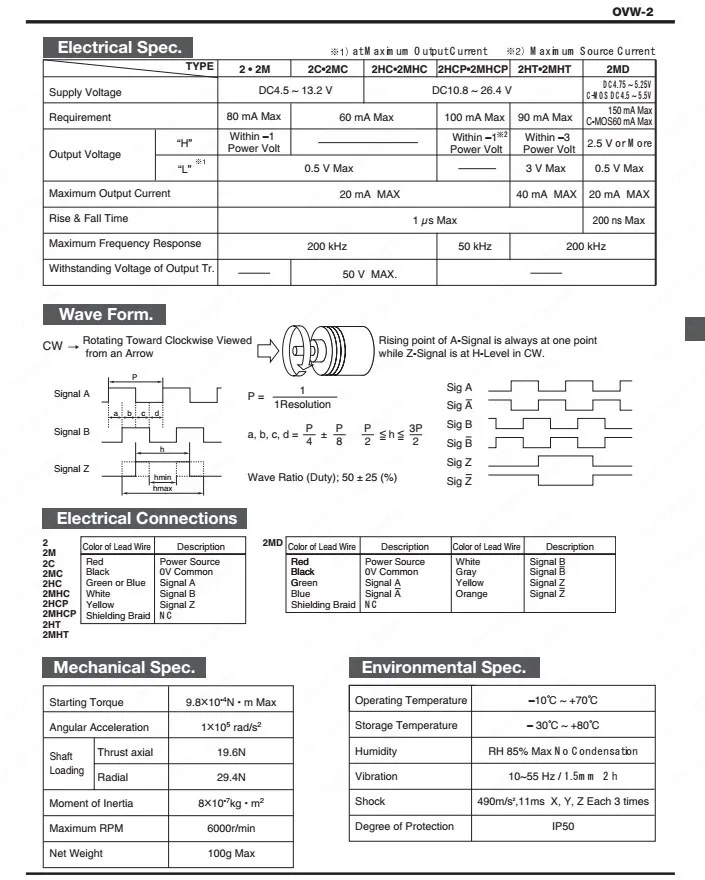 OVW2-10-2MHT Inkrementaler fotoelektrischer Encoder 1024 PPR 20-25 V DC 2 m Kabel |   Hochpräziser Drehsensor