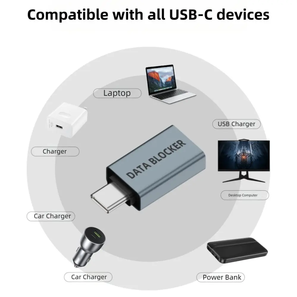 فقط لشحن مانع بيانات USB يحمي ضد ربط العصير ورفض القرصنة USB Type-C المدافع من سبائك الألومنيوم لحماية الخصوصية