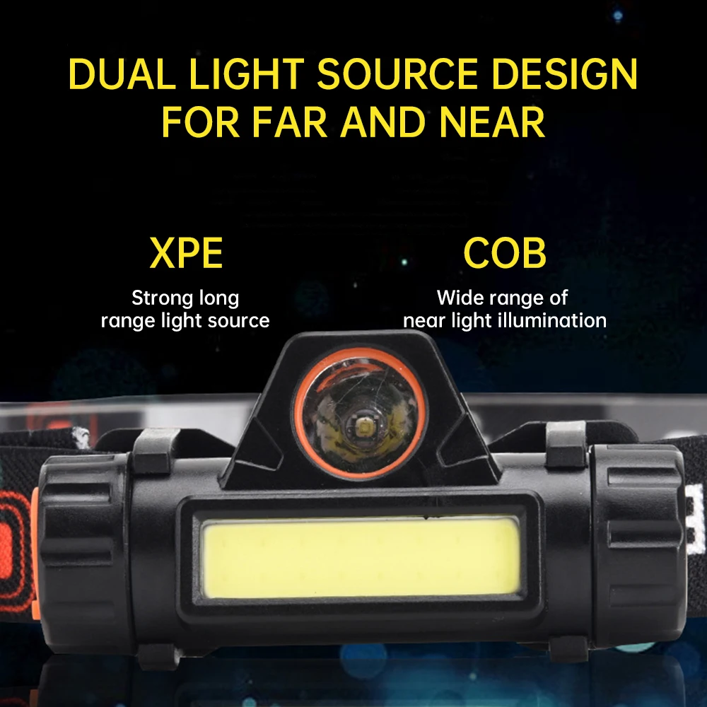 Headwear Astigmatism Lamp Welding Mask Headlight Dual Light Source USB Charging for Welding Cap Lighting