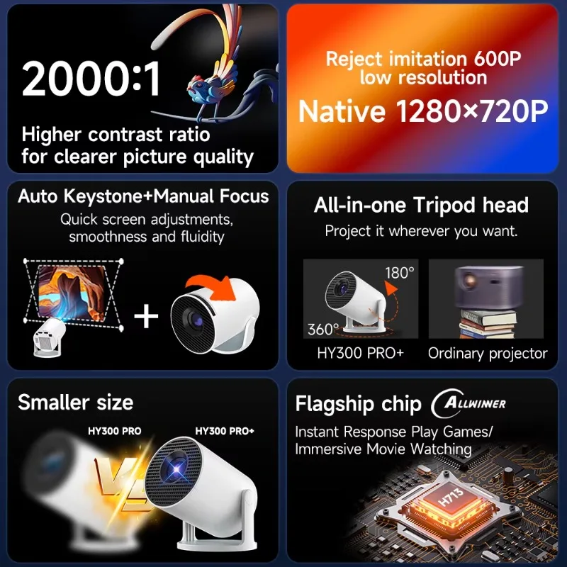 WIFI Projector LCD Beam Video LED 1080P Projector Android Onderwijs Thuis Smart Hologram 3d Mini 4k Projectoren