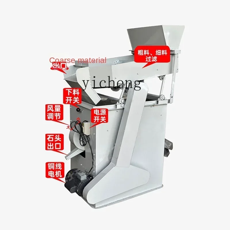 Рисунок 4 - Удаление применим рисом