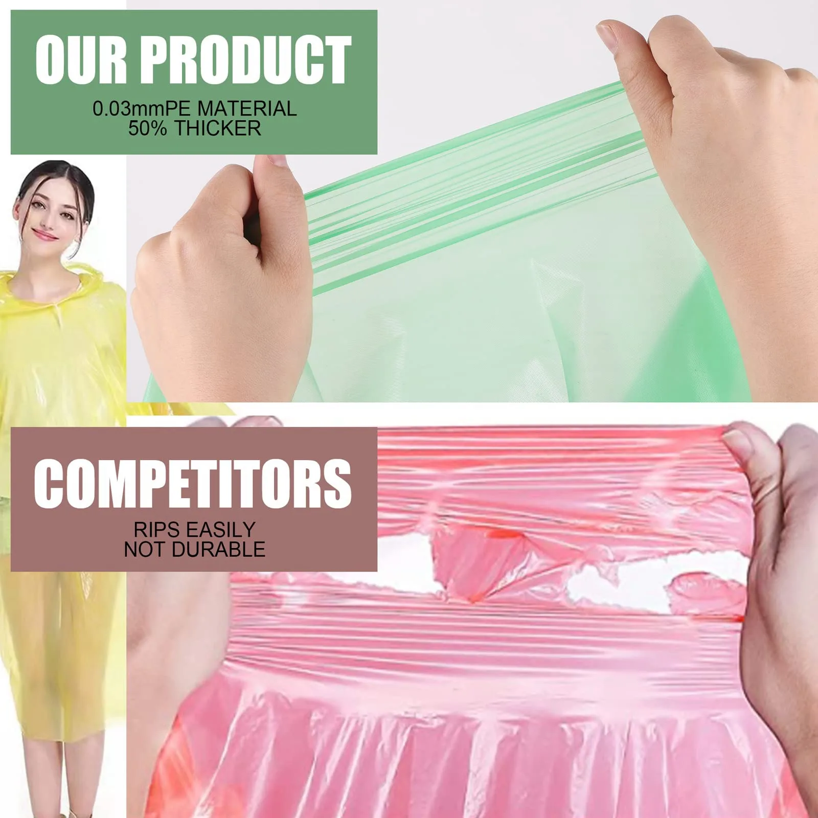 

A29Z-Ponchos Family Pack,Rain Poncho For Adults Kids Disposable Or Reusable Ponch Rain Ponchos With Drawstring Hood 5 Pack