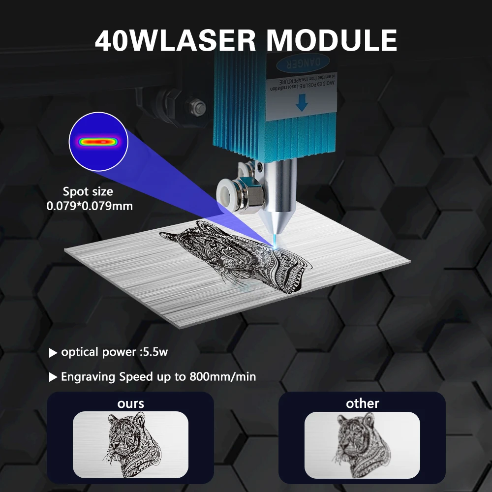 450nm 40W TTL 모듈 조정 가능한 초점 레이저 헤드, CNC 레이저 조각기 커터 목공 도구 및 액세서리 레이저 절단