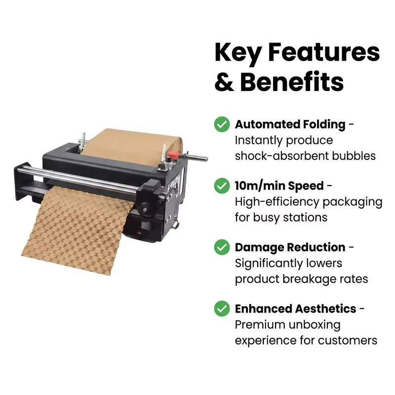 Advanced Paper Bubble Packaging Machine Folding Processing 100 Percent Recyclable Packaging Solution for European Union