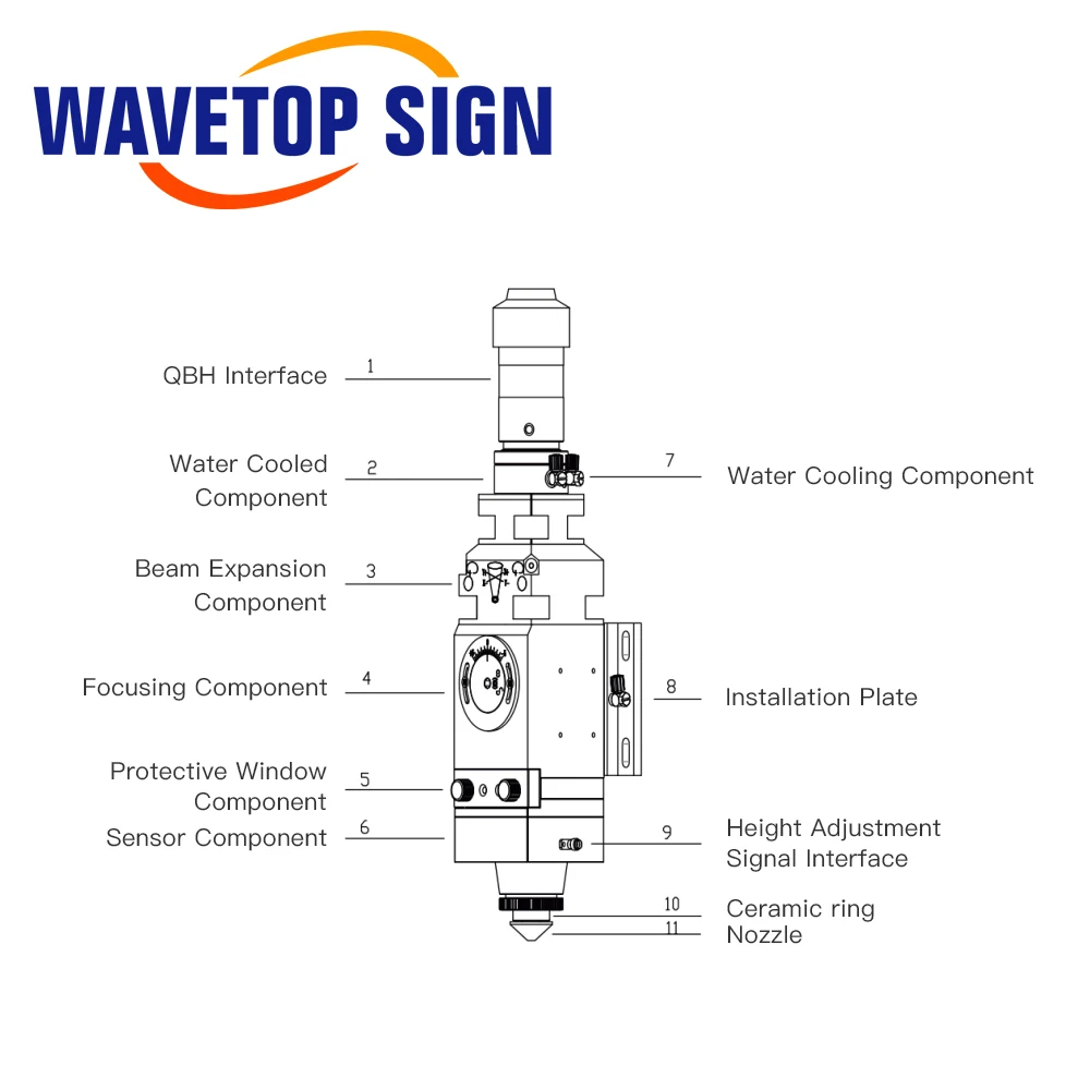 Wavetopsign หัวตัดด้วยเลเซอร์ KC15 0-2kw wsx 2000W สำหรับตัดโลหะ