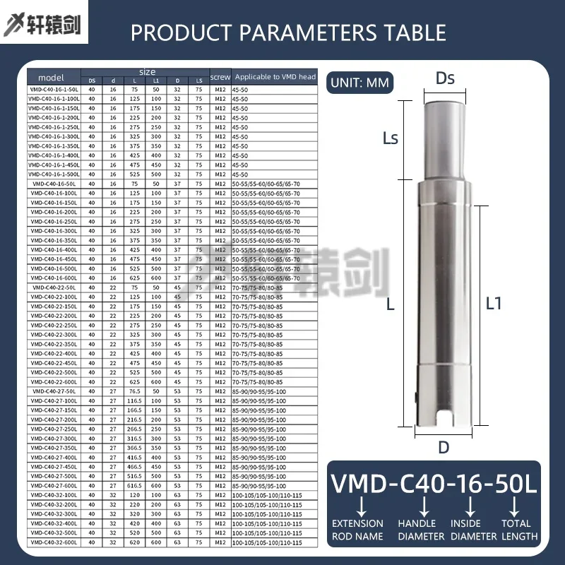 VMD C40-16 C40-22 C40-27, 50L, 100L, 150L, 200L, 250L, 300L, 350L, 400L, 450L, 500L, 600L, CNC 선반, U 드릴 비트, 고속 드릴