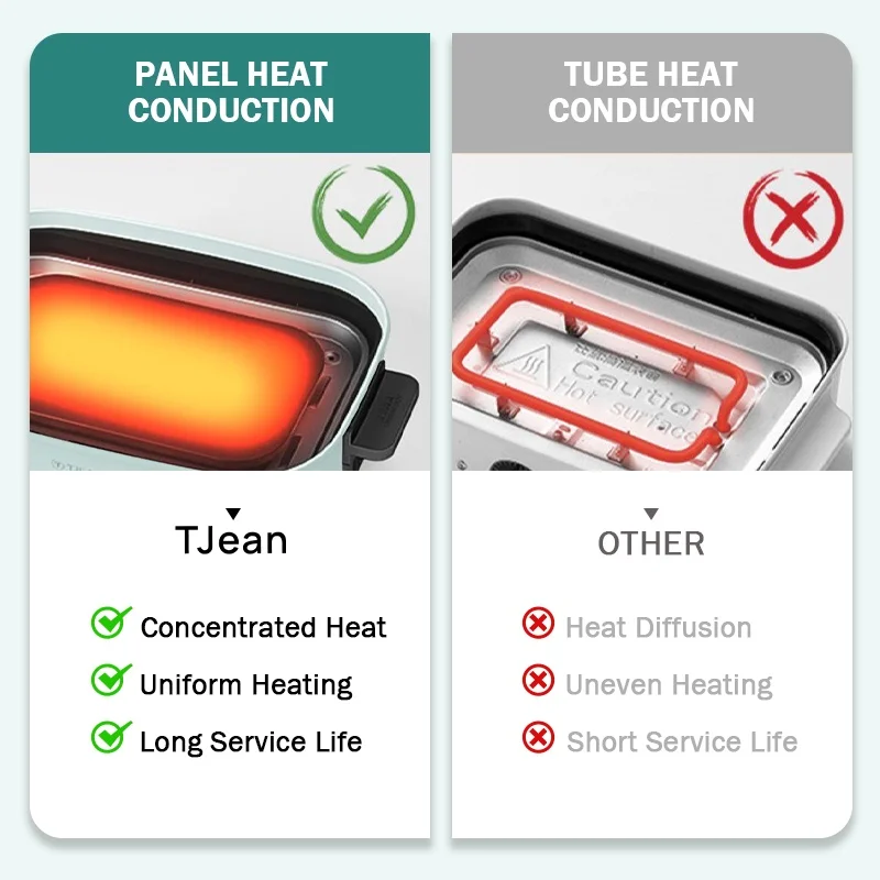 TJean Household Multifunctional Electric Hot Pot - White / Green (4L)