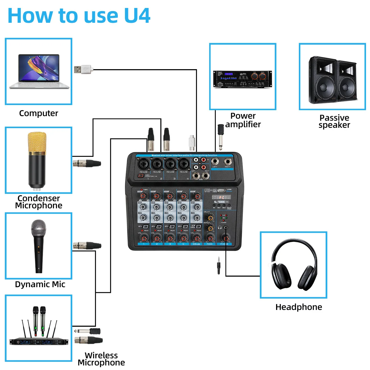 Аудио DJ-микшер, звуковая плата, консоль, 6 каналов, фантомное питание 48 В с Bluetooth, USB, MP3, стерео DJ-студия для вечеринки, КТВ, сцены