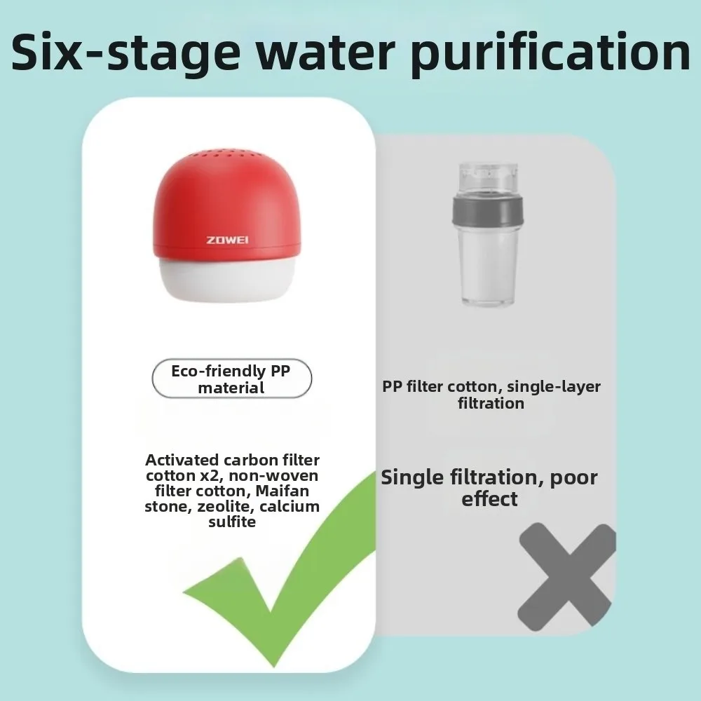 تدوير 6-Layer المطبخ صنبور المياه تصفية 16-36 مللي متر واجهة مكافحة سبلاش صنبور مرشحات المحمولة صنبور موسع #3
