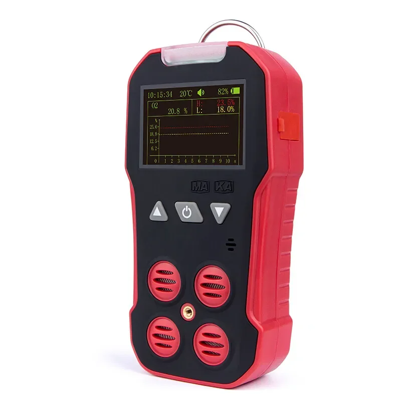 Mine three-in-one gas detector explosion-proof toxic gas carbon monoxide oxygen nitrogen dioxide