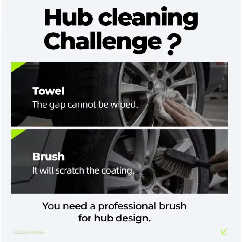 Magic Ge Car Wash Super Brush Plush Premium Wheels Brush Non-Slip Handle Easy To Cleaning Rims Spokes Wheel Barrel Car Detailing