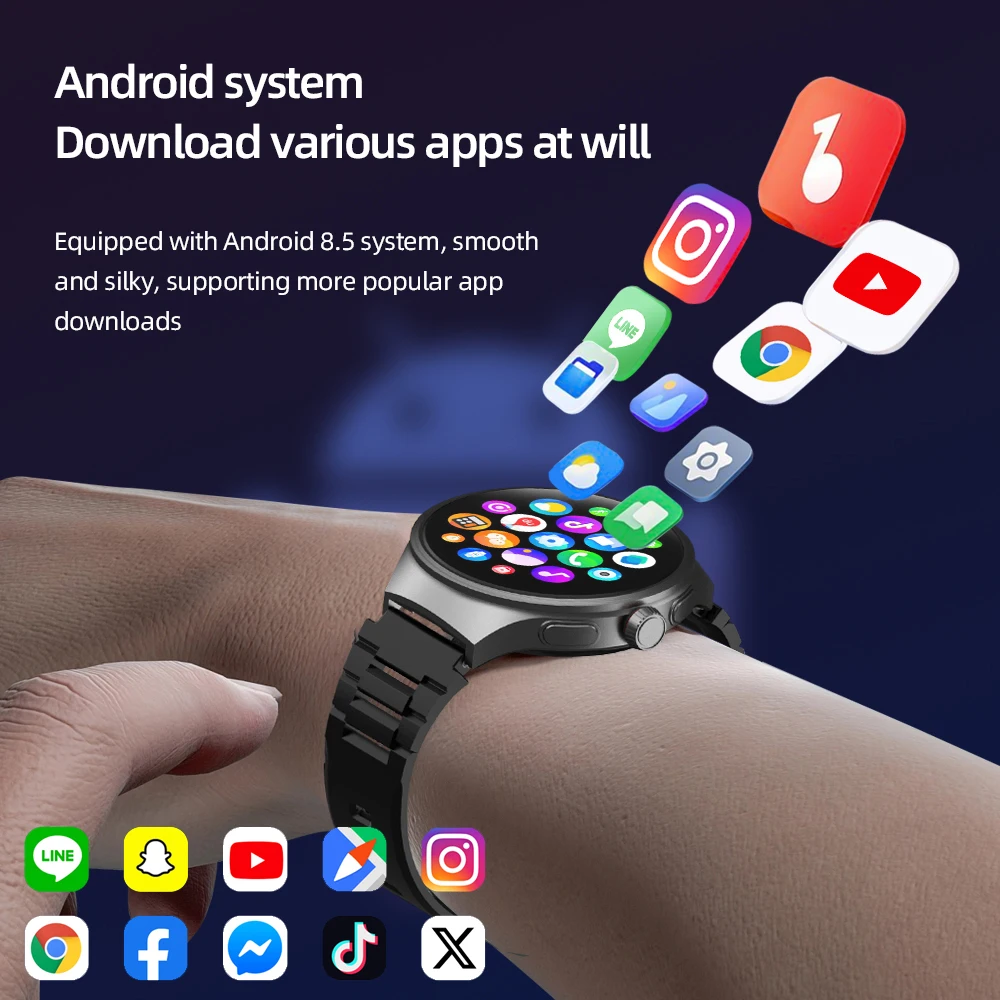 5G Smartwatch AMOLED 1.75'' Screen GPS Map HD Video Call 800W Camera Download Apps WIFI Sim Card Watches Android 4G Smart Watch