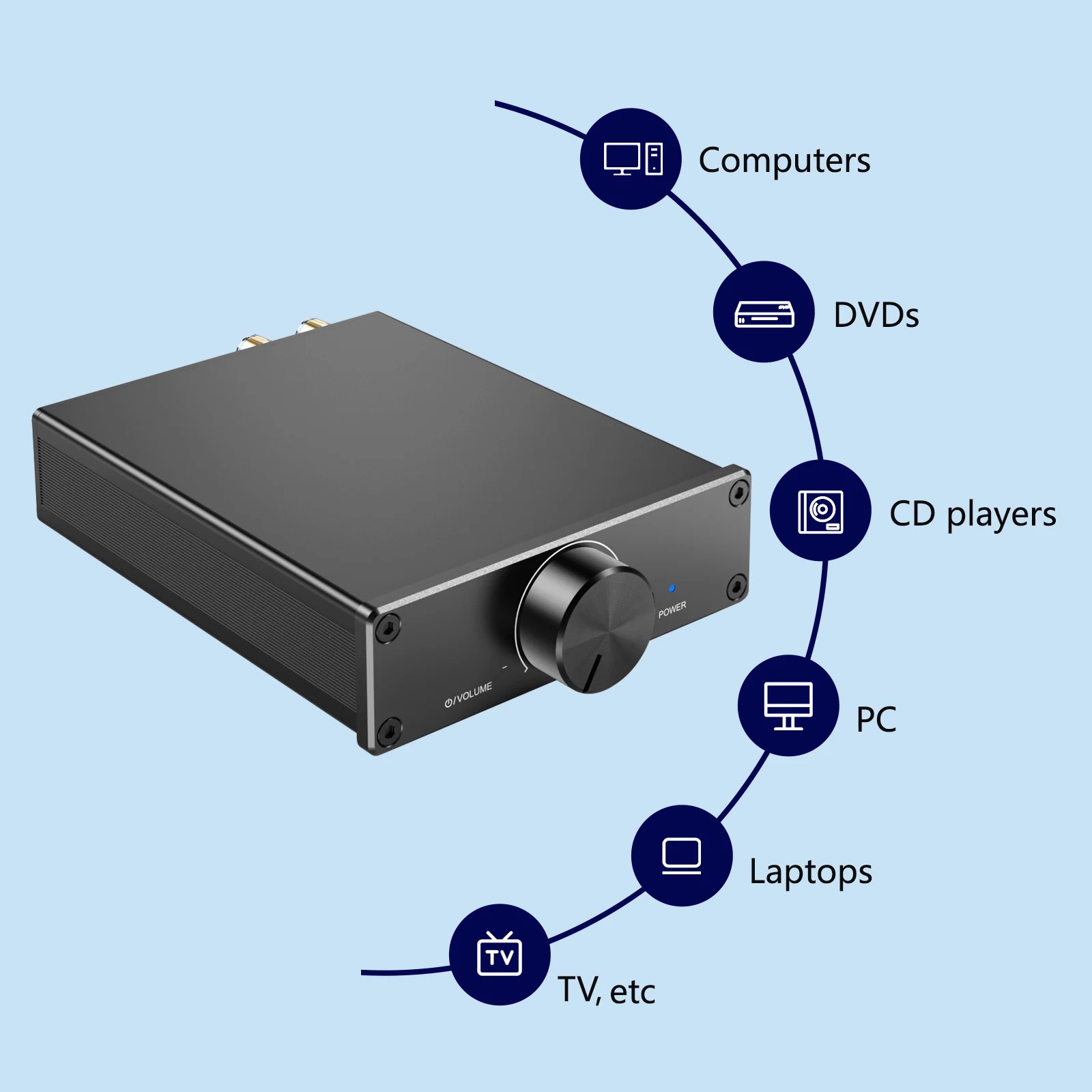 Imagem -04 - Amplificador de Áudio Estéreo Digital Amplificador Doméstico Sistema de Som Canais 2.0 Potência 300w x Novo Tpa3255