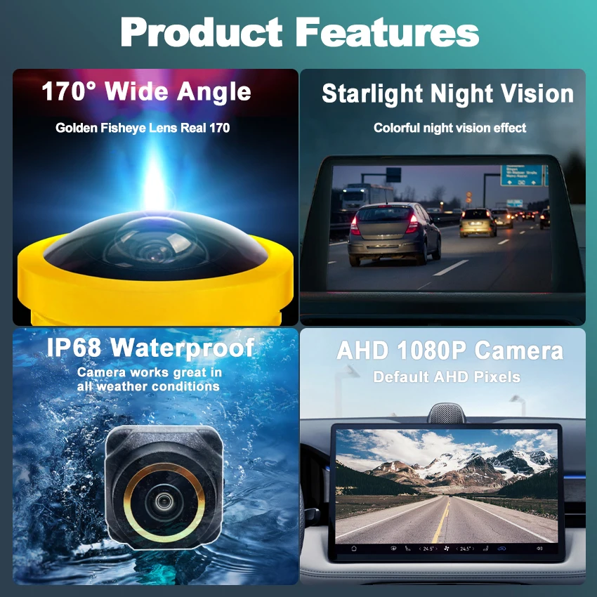 กล้องมองหน้ารถยนต์ AHD ความละเอียด 1920*1080P มุมมอง 170 องศา แบบ Fisheye สำหรับรถยนต์โตโยต้า แลนด์ ครุยเซอร์ ปราโด ปี 2018 2019 ปราโด 150 ปี 2020 2021 ติดตั้งที่กระจังหน้า