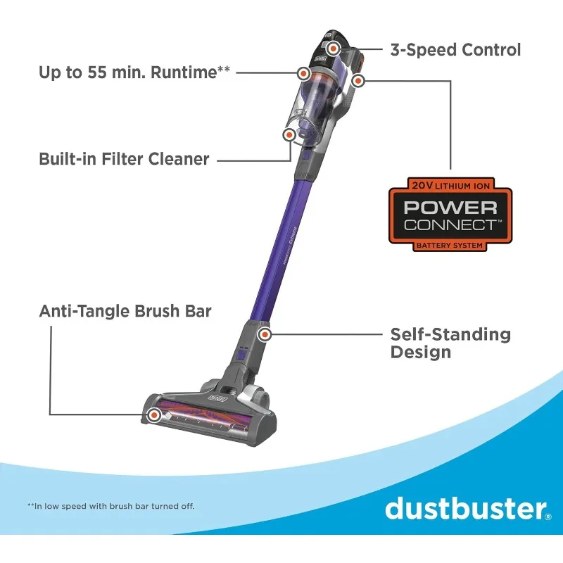 BLACK+DECKER Powerseries Extreme Cordless Pet Hair Vacuum Cleaner, Stick Vacuum for Pets (BSV2020P)