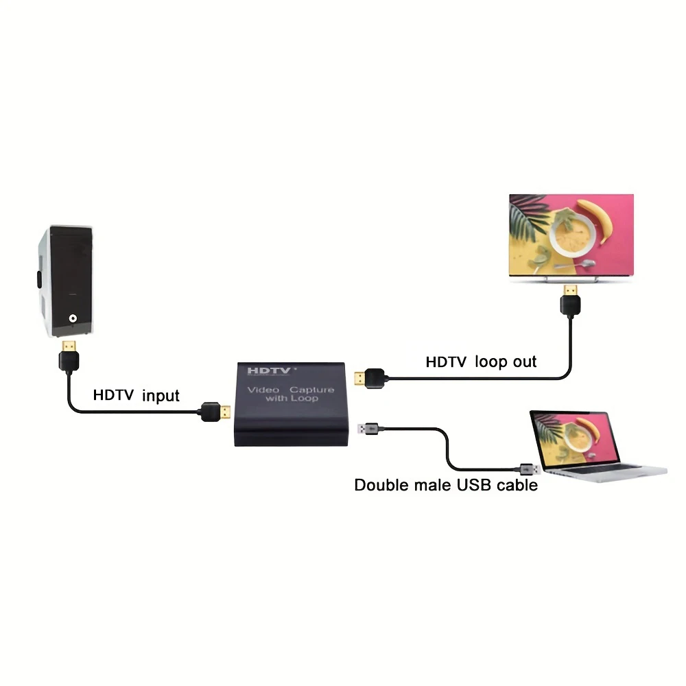 HDTV capture card for high-definition live streaming, USB external switch for games, etc. USB to HDTV with loop out capture card