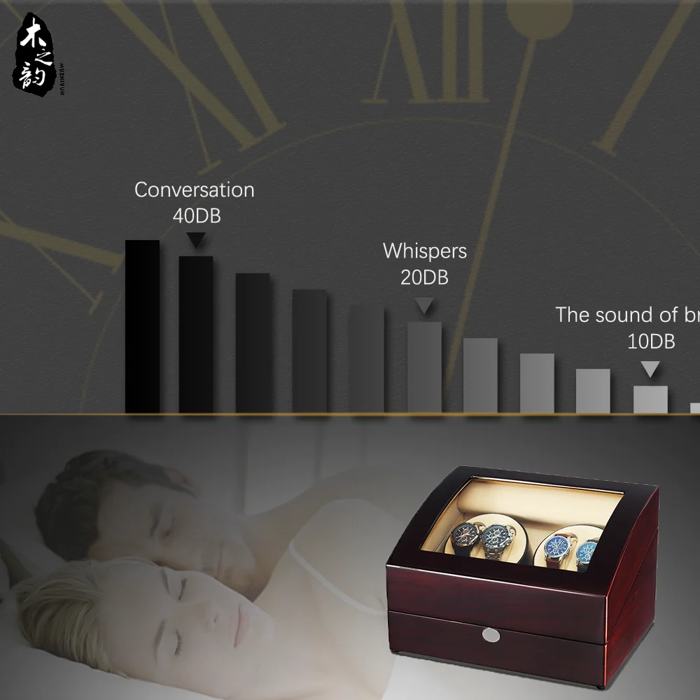 High End 4 Epitopes Watch Winder Organizer, 5 Slots Mechanical Wrist Watches, Selfwinding Watch Storage Boxes Winding Device